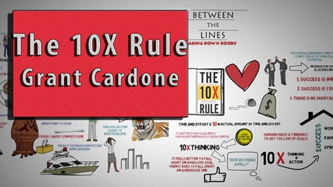 the 10x rule handbook