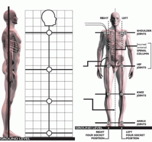 structural alignment