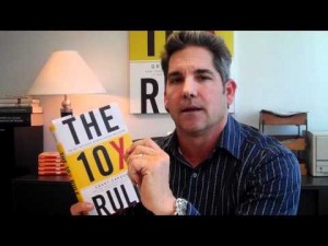 Grant Cardone The 10X Rule Review