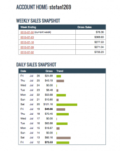 clickbank earnings