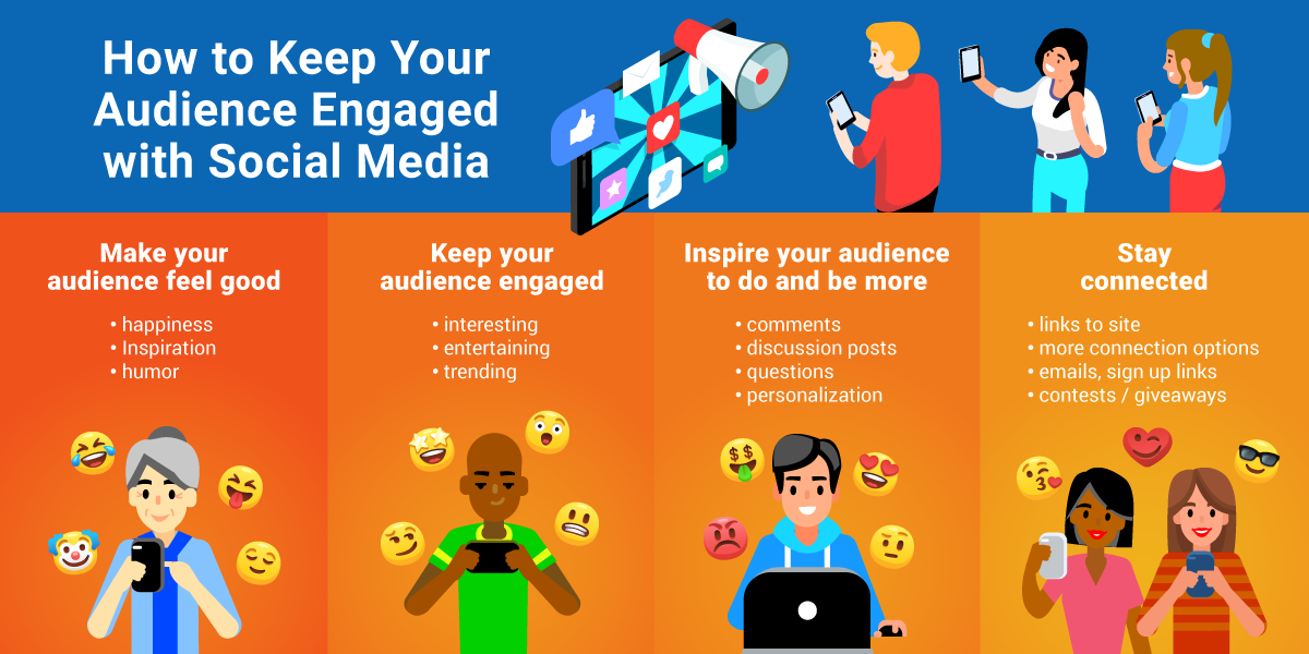 Affiliate Marketing Social Media Engagement