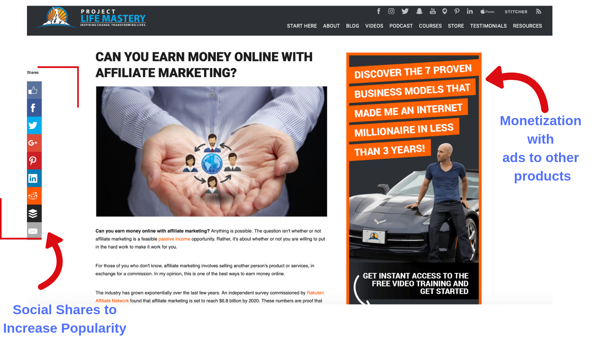 monetise your blog for affiliate marketing