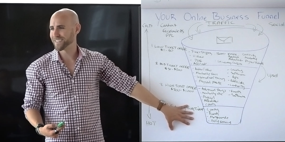 Stefan teaches you how to create a money making online business funnel