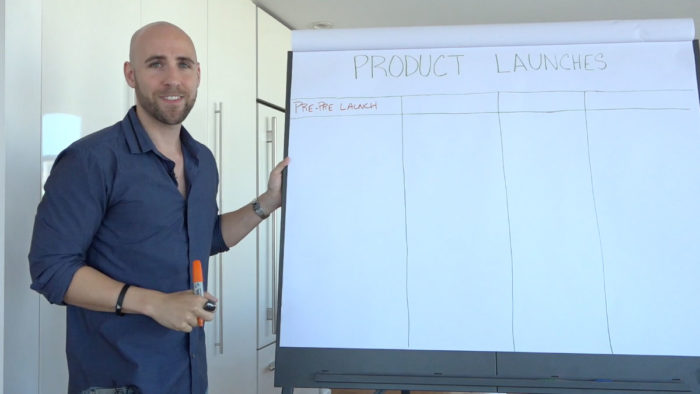 launching-your-product-here's-what-to-do-before-anything-else
