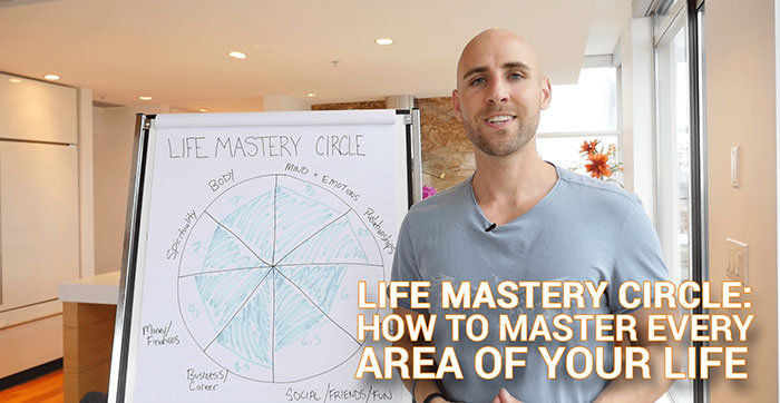 ife mastery circle how to master every area of your life