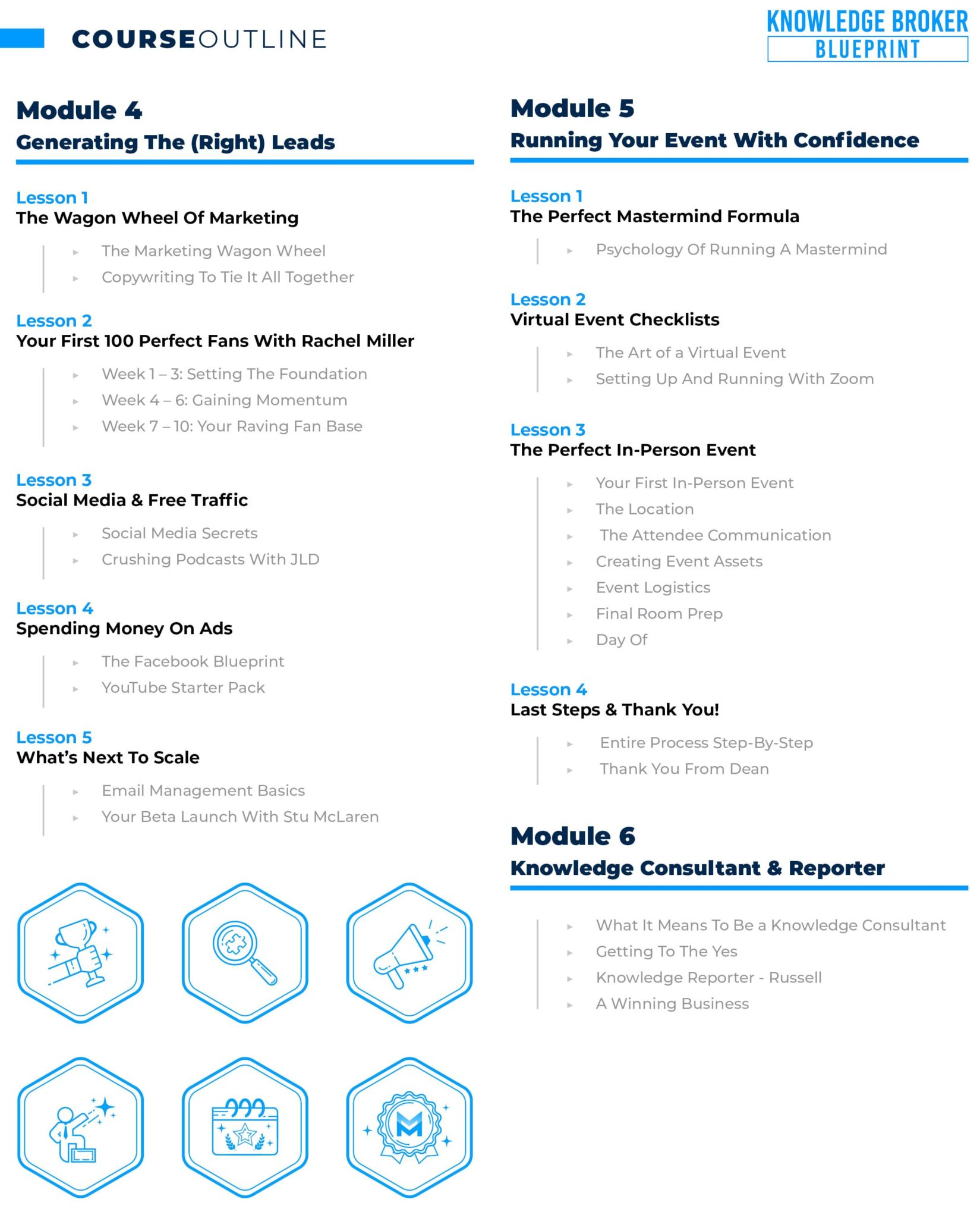 Knowledge Broker Blueprint Review: How to Accelerate Success