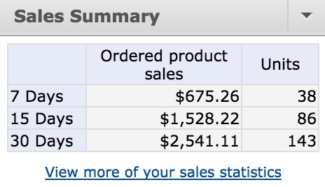 amazon 2nd month results
